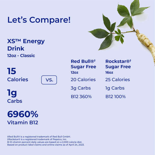 XS™ Energy Drink 12 oz - Citrus
